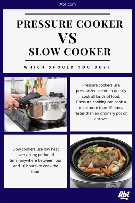 Pressure Cooker Vs Slow Cooker Which One Should You Buy Slow Cooker Pressure Cooker Slow