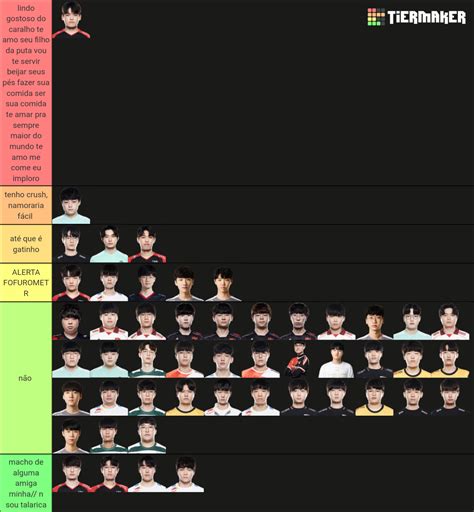 LCK Visuals Power Ranking Tier List Community Rankings TierMaker