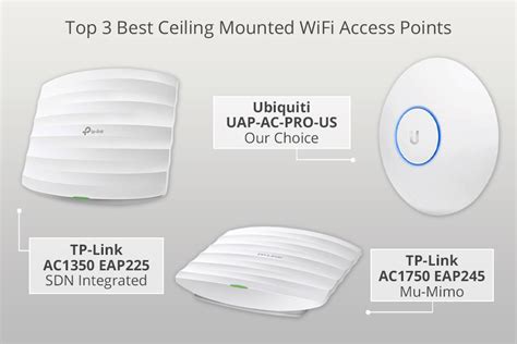 Set Wifi Access Point At Neal Henn Blog