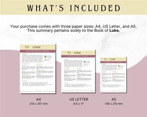 Luke Bible Study Printable Cheat Sheet New Testament Summary Christian
