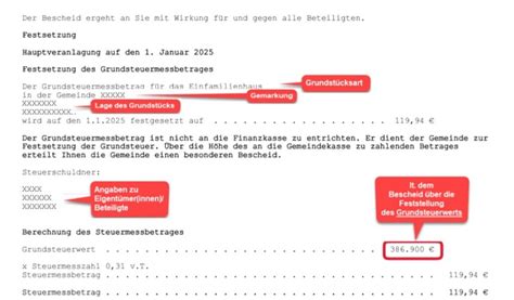 Grundsteuerbescheid Wie Sie Briefe des Finanzamts prüfen