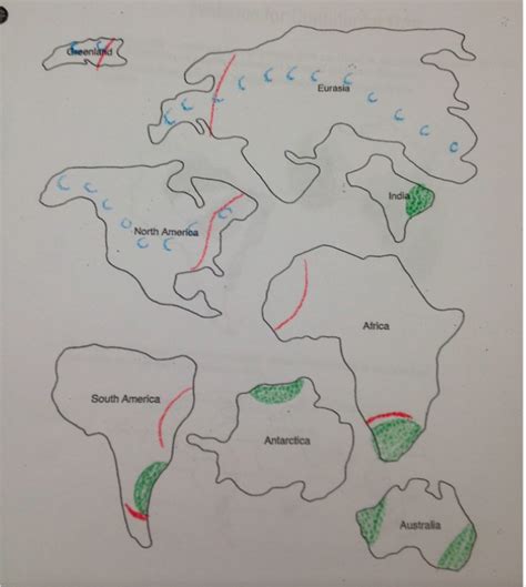 Continental Drift Science Sphere