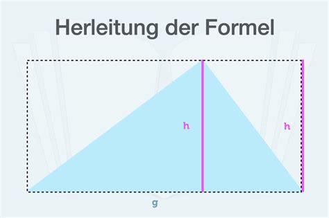 Fl Cheninhalt Dreieck Berechnen Formeln Beispiele