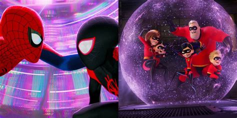 10 Best Superhero Animated Movies, According To Reddit