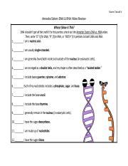 DNA vs RNA Amoeba Sisters Review.docx - Name: Tanush V. Amoeba Sisters ...