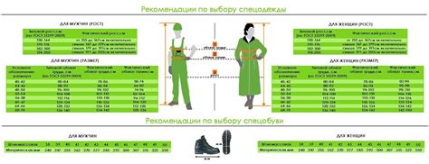 Таблица размеров