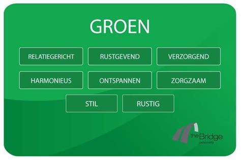 Voorkeurskleur Groen TestGroup