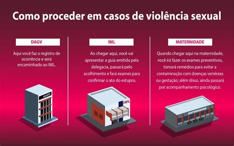 Importunação Sexual é Crime E Pode Ter Pena De Até 5 Anos Sergipe G1