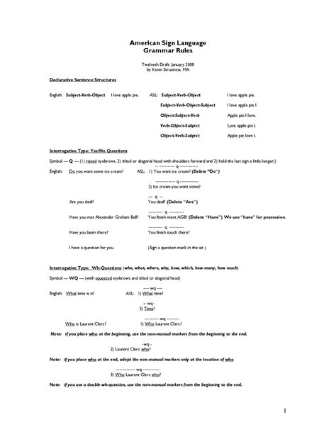 ASL-Grammar-rules.pdf | Study notes English | Docsity