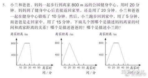 从小学到高中，聊聊数学教材中的数形结合思想 知乎