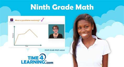 9th Grade Freshman Online Algebra | Time4Learning