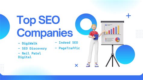 Seo Services By 5 Best Seo Companies For Marketing