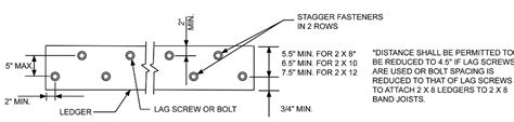 Deck Ledger Connection To Band Joist Upcodes