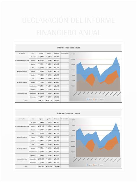 Plantilla De Excel Declaraci N Del Informe Financiero Anual Y Hoja De