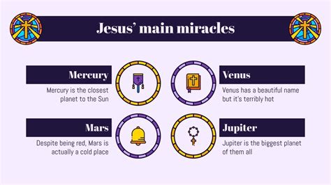 The Miracles of Jesus | Google Slides & PowerPoint