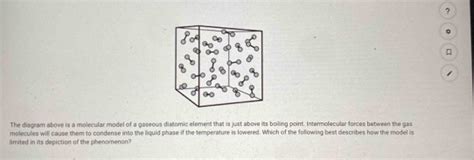 The Diagram Above Is A Molecular Model Of A Gaseous Diatomic Element