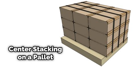 How To Stack Boxes On A Pallet 10 Ways 2025