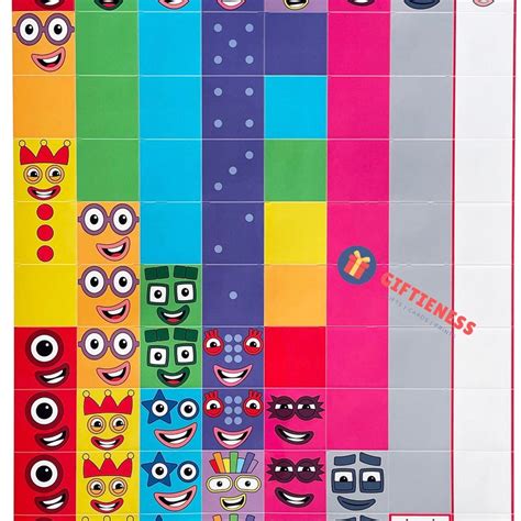 Numberblocks Face Stickers Etsy