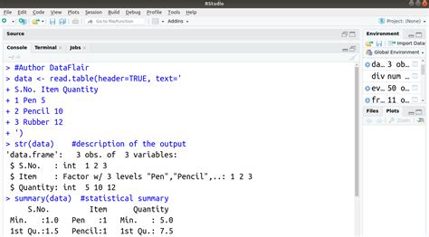 Descriptive Statistics In R Complete Guide For Aspiring Data