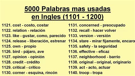 Palabras Mas Usadas En Ingles