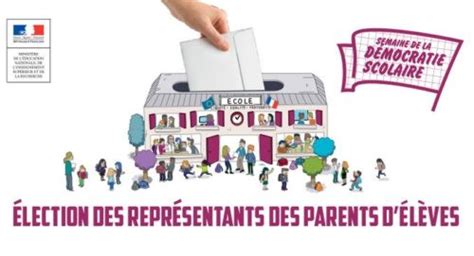 Lection Des Repr Sentants Des Parents D L Ves Du Au Octobre