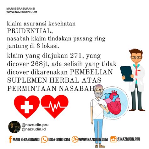 Asuransi Kesehatan Prudential Syariah Homecare24