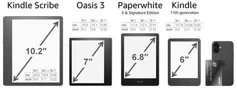 Compare Kindle E Reader Models Comparisontables