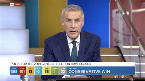 Sky News United Kingdom General Election 2019 Motion Graphics And