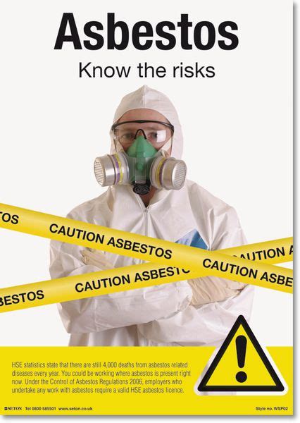 Asbestos Know The Risks Safety Awareness Posters Seton