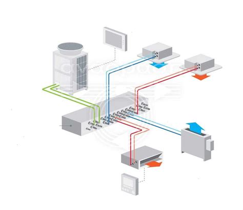 The Complete Guide To Understanding Vrf Hvac System Diagrams