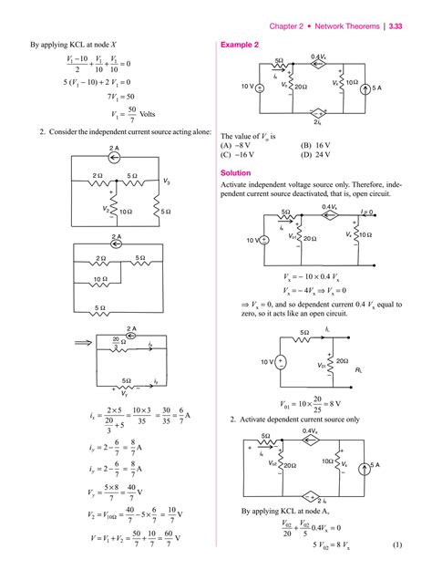 Solution Network Theorems Topic With Solved Examples Studypool