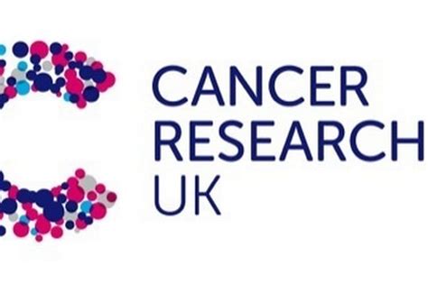 Cancer Research Uk Is Fundraising For Cancer Research Uk