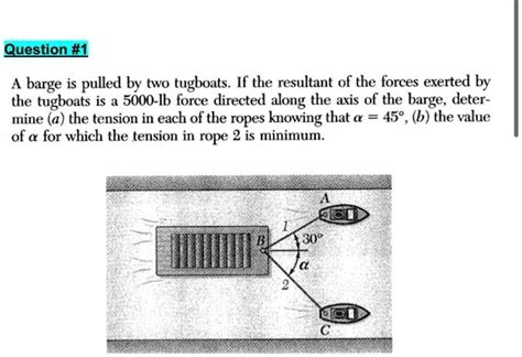 Solved A Barge Is Pulled By Two Tugboats If The Resultant Of The