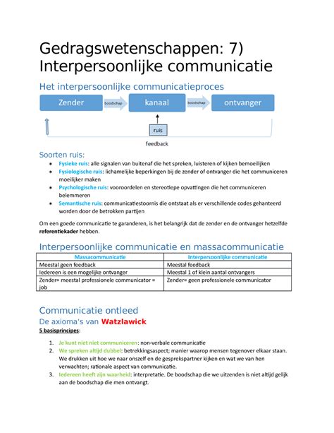 Gedragswetenschappen Samenvatting Gedragswetenschappen