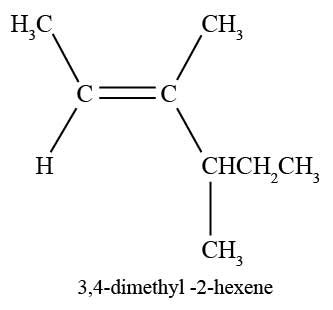 Which Is The Most Stable Dimethyl Hexene Dimethyl Hexene