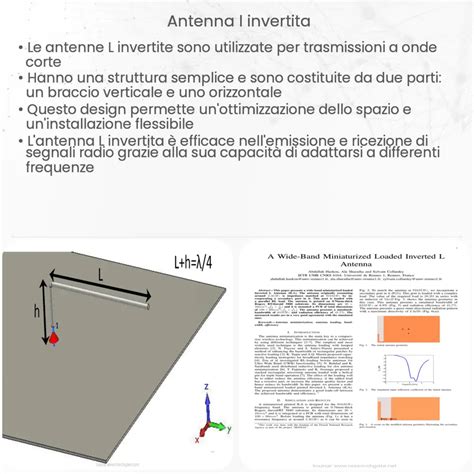 Antenna L Invertita Come Funziona Applicazione E Vantaggi