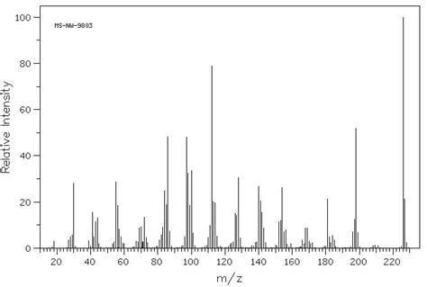 1 8 Diazacyclotetradecane 2 7 Dione 4266 66 4 IR Spectrum