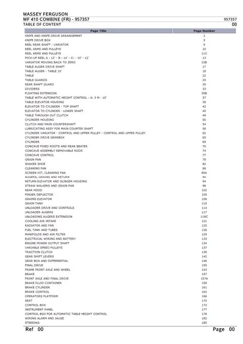 Ppt Massey Ferguson Mf 410 Combine Fr Parts Catalogue Manual