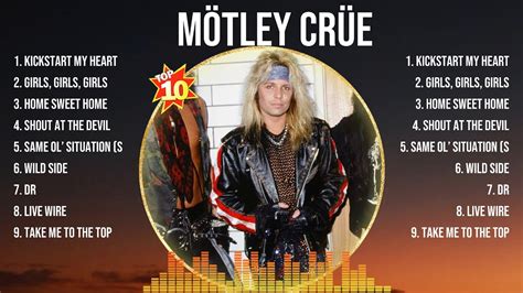 Mötley Crüe Greatest Hits 2024Collection Top 10 Hits Playlist Of All