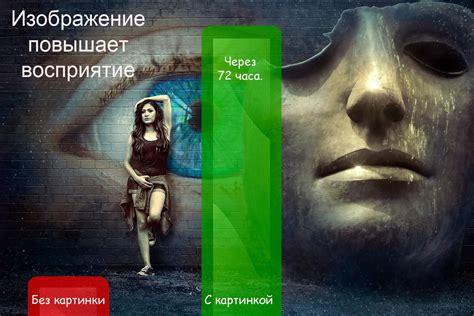 Визуальный эффект - как более полная передача информации