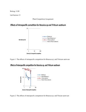 Biol Exam Ii Dr Susan Z Herrick Biol Unit Ii Exam Study