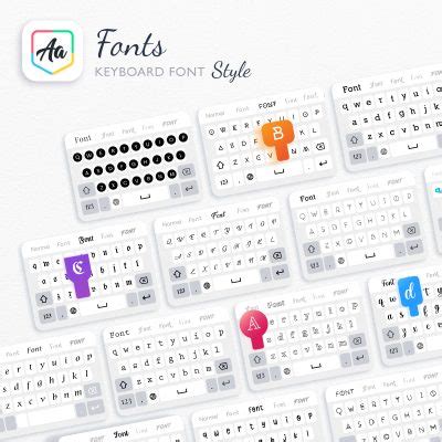 Fonts – Keyboard Font Style - Appcelent Studio