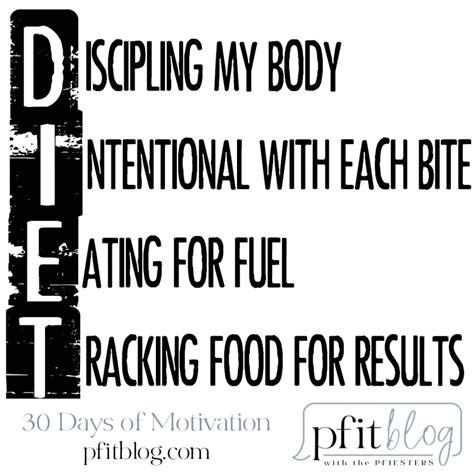 10 Fast Food Diet Tips - PfitBlog