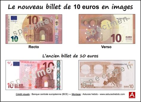 Nouveau Billet De 10 Euros Le Guide Pratique 3432 | Hot Sex Picture