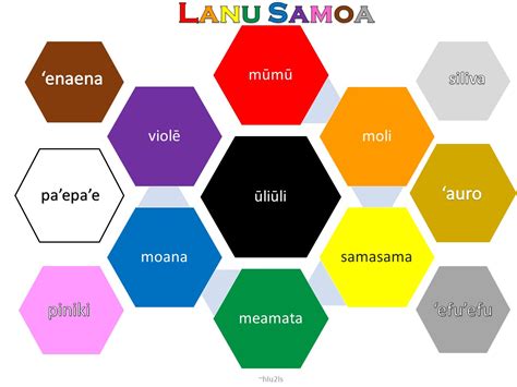 Samoan for Kids: Samoan Colors 🖍