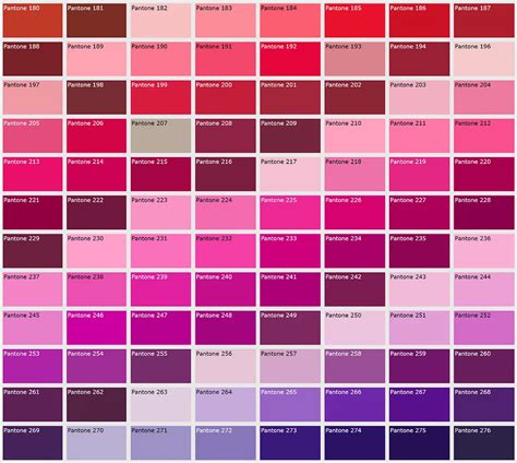 Pantone Color Chart 900 Pantone Colors And Their Codes 56 Off