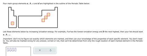 Solved Four main-group elements a,b,c ﻿and d ﻿are | Chegg.com