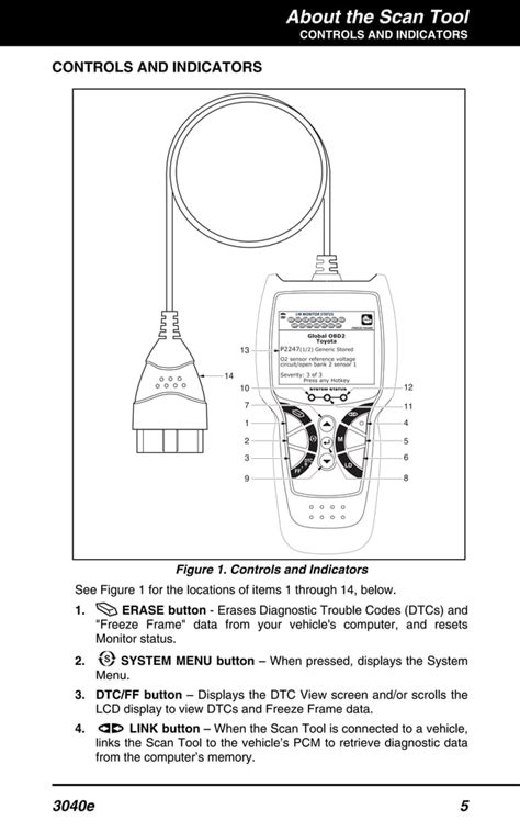 Innova 3040e User Manual Pdf