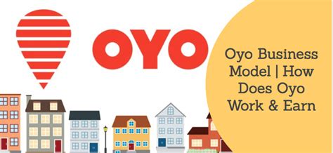 Oyo Business Model | How Does Oyo Work & Earn| Marketing Strategies of Oyo