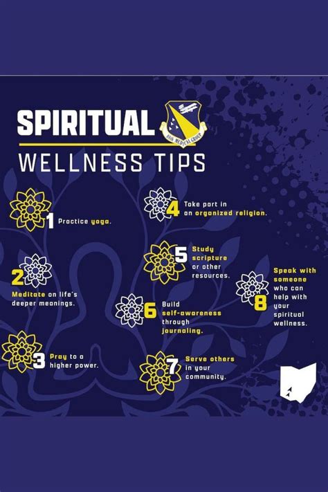 SPIRITUAL WELLNESS TIPS